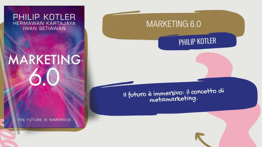 Marketing 6.0, il futuro è immersivo: recensione del libro di Philip Kotler