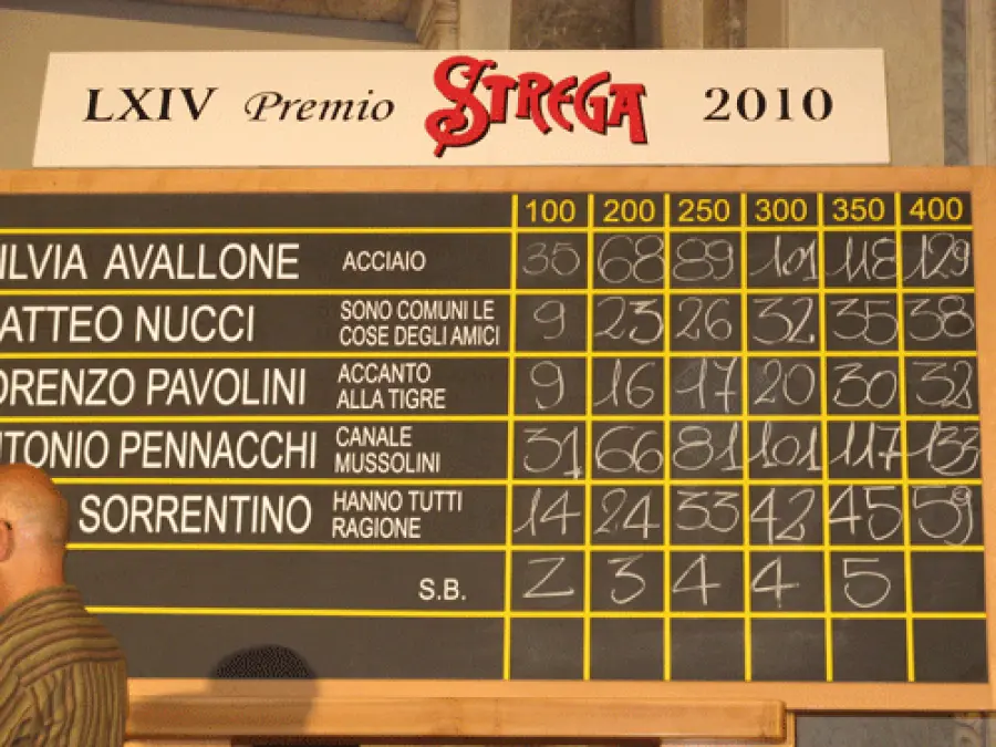 Premio strega 2010: i finalisti