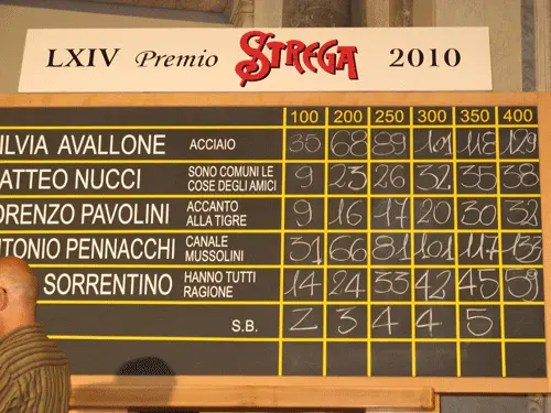 Premio strega 2010: i finalisti